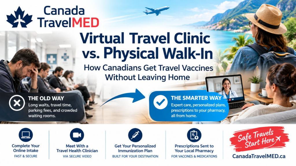 Planning an international getaway should feel exciting, but for many Ontario residents, the countdown to departure often brings a familiar wave of administrative stress. From scouring the web for a reliable travel clinic near me to calling around for appointment availability, the traditional brick-and-mortar model demands serious friction. You might face three-to-six-week appointment backlogs in major urban centres, struggle to find specialized care in rural areas, and endure rushed ten-minute visits after sitting in a crowded physical waiting room alongside sick patients.